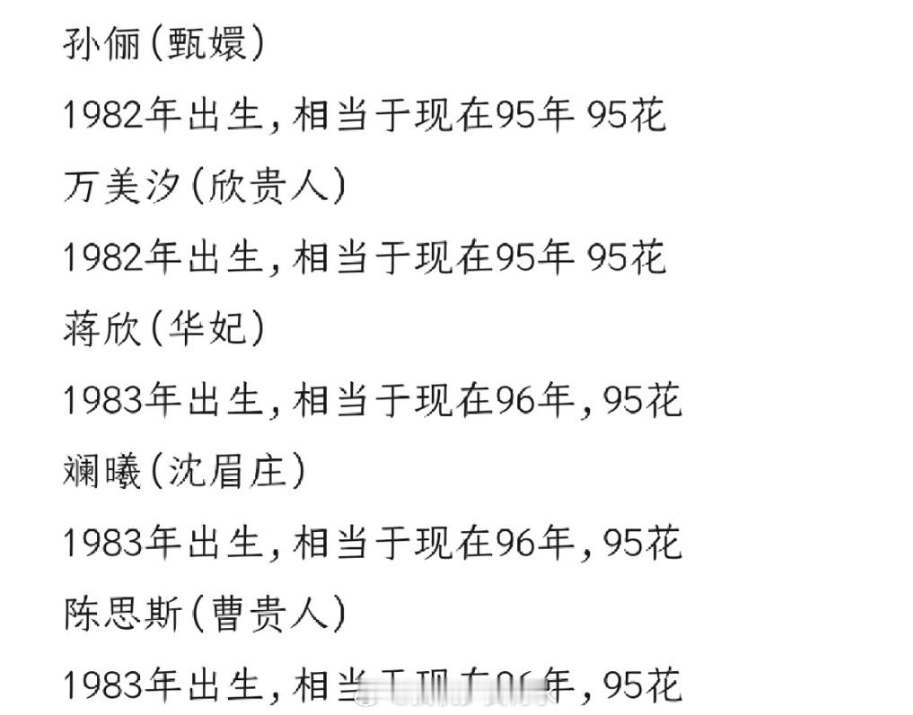 原来当年拍甄嬛传时大家才20多岁 2011年播出，拍摄在2010年，差不多14.