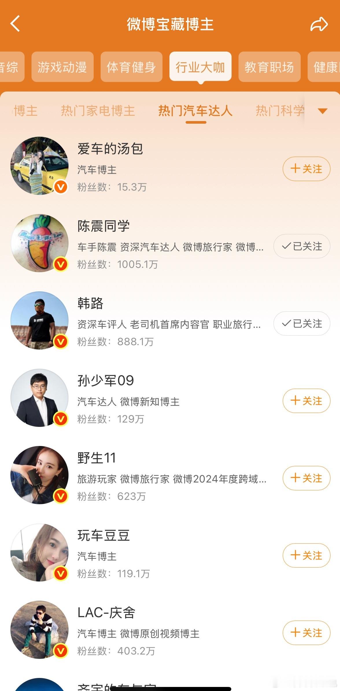 我以前用过这搜索功能工作来着，现在看到自己了[卡皮巴拉] ​​​