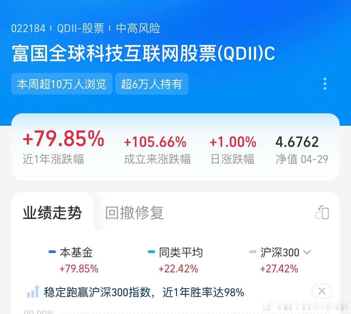 昨天又有粉丝推荐了个不限购的美股基，持仓里包括三星和海力士，也就等于包括一些韩指