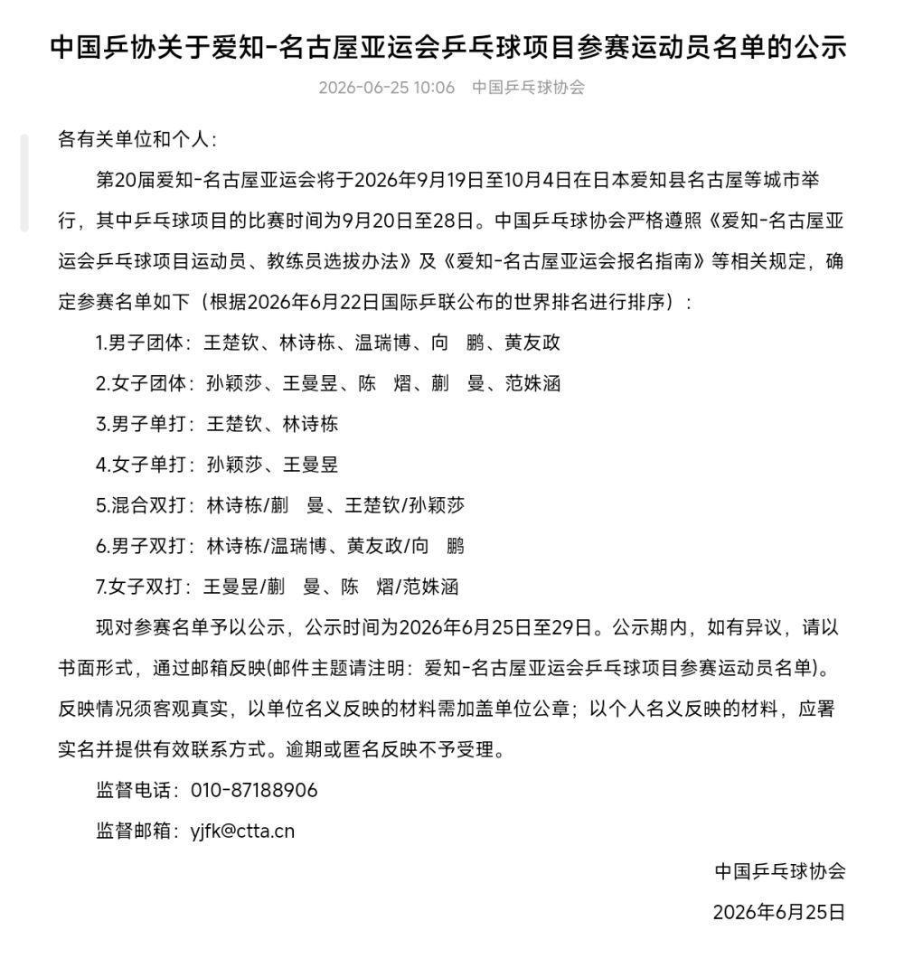 中国该不该参加日本名古屋亚运会？看完国乒名单就懂了。

6月25日，中国乒协的一