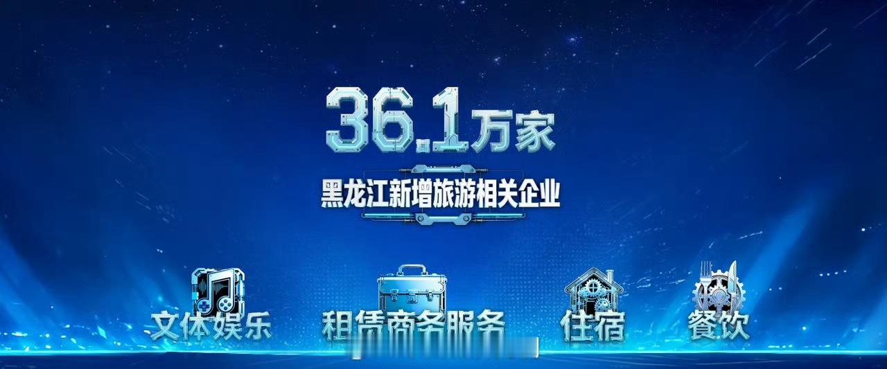 黑龙江每4家新企业就有1家做文旅全国文旅企业超259万家 哈尔滨的冰雪热度未减，