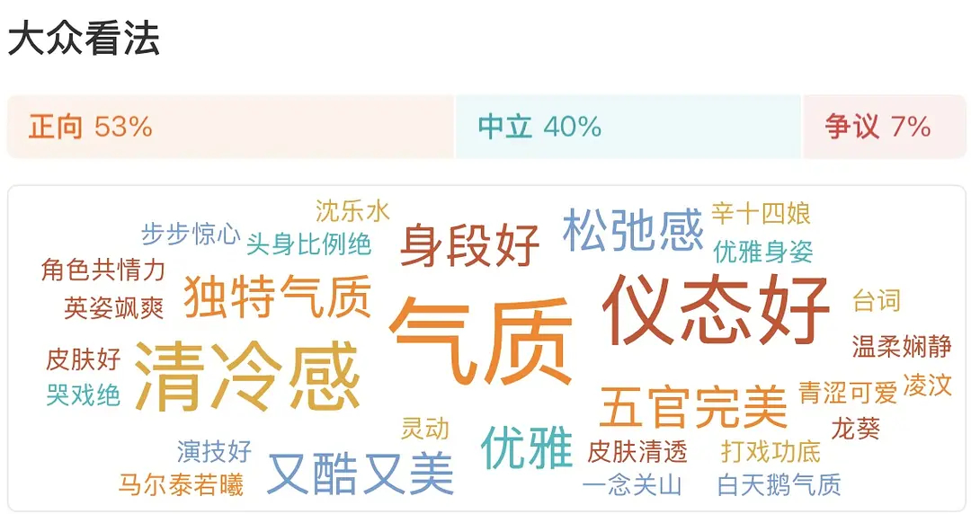 刘诗诗个人标签和角色作品多，步步惊心，龙葵，一念关山，辛十四娘，待播角色沈乐水，