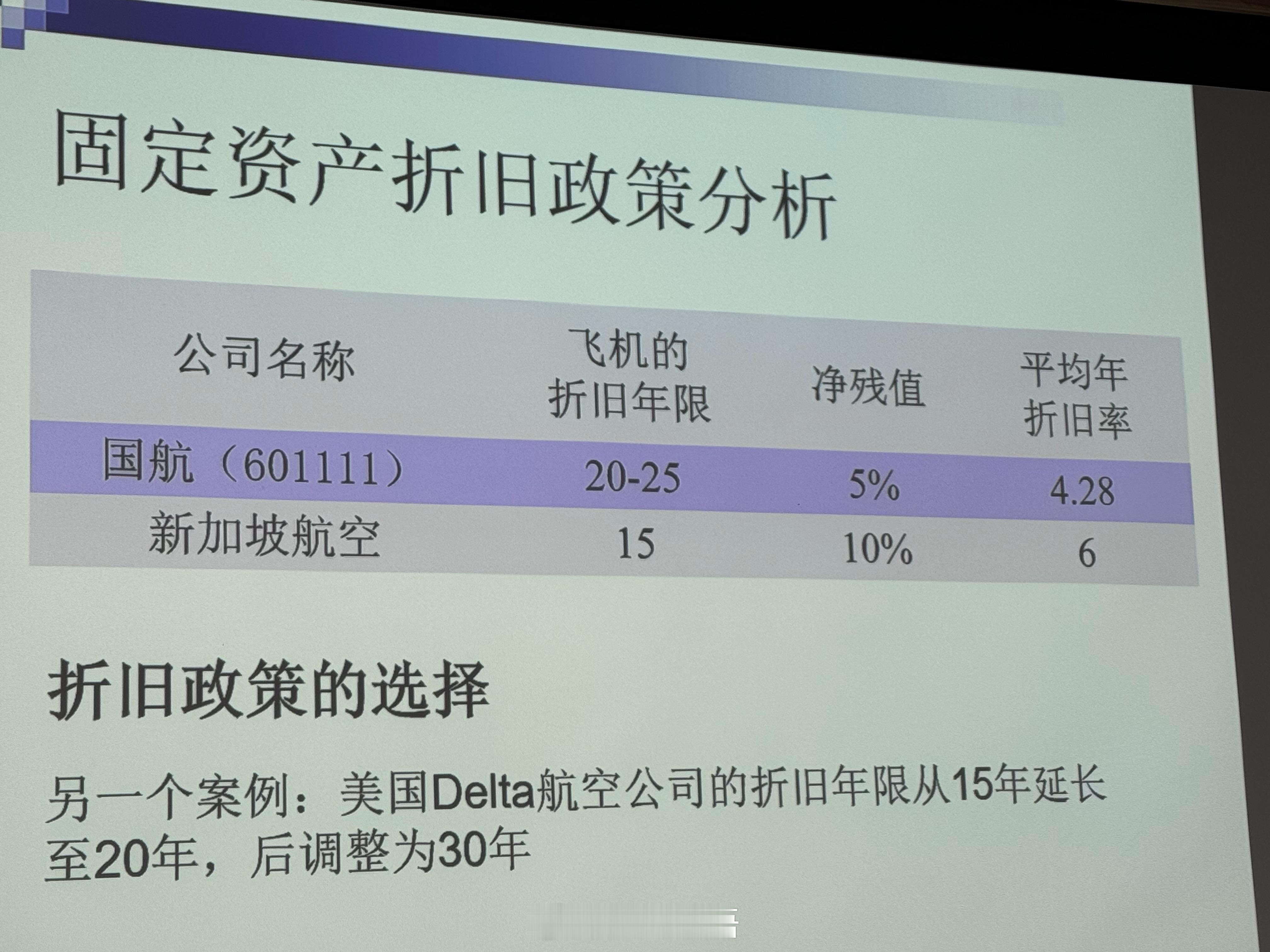 达美的飞机老已经不仅是航空爱好者口口相传的老梗了，经管类课程中固定资产折旧的内容