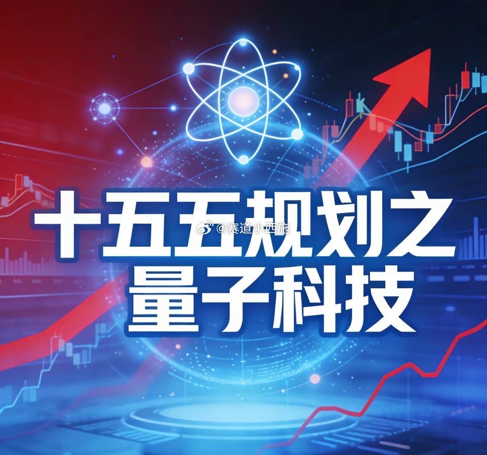 十五五规划重点方向——量子科技（核心标的整理）一、量子通信1. 国盾量子(688