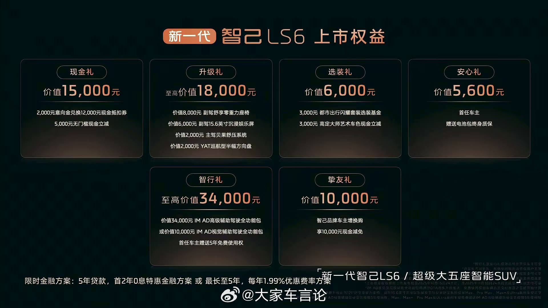 新一代智己LS6正式发售，纯电限时权益价格19.79万元-26.99万元，增程限