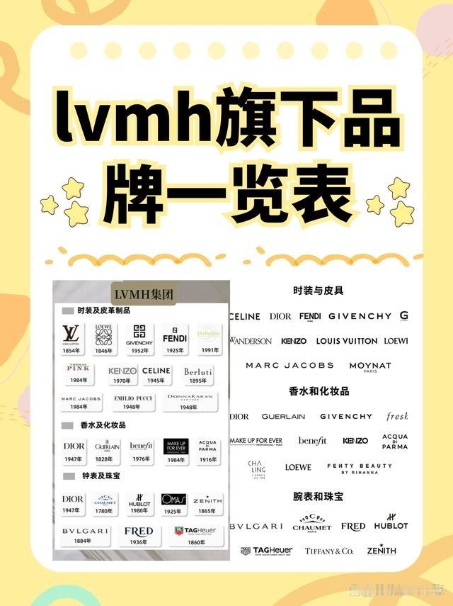 无知的一些人啊吃饱了没事干的散了吧❤️想捡漏的也再等等吧❤️ 