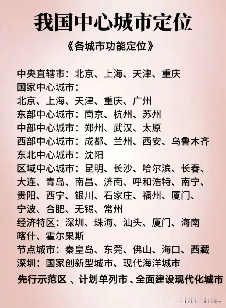 我国中心城市定位情况，图片里属于我国中心城市定位，西部区域的重庆即是直辖城市又是