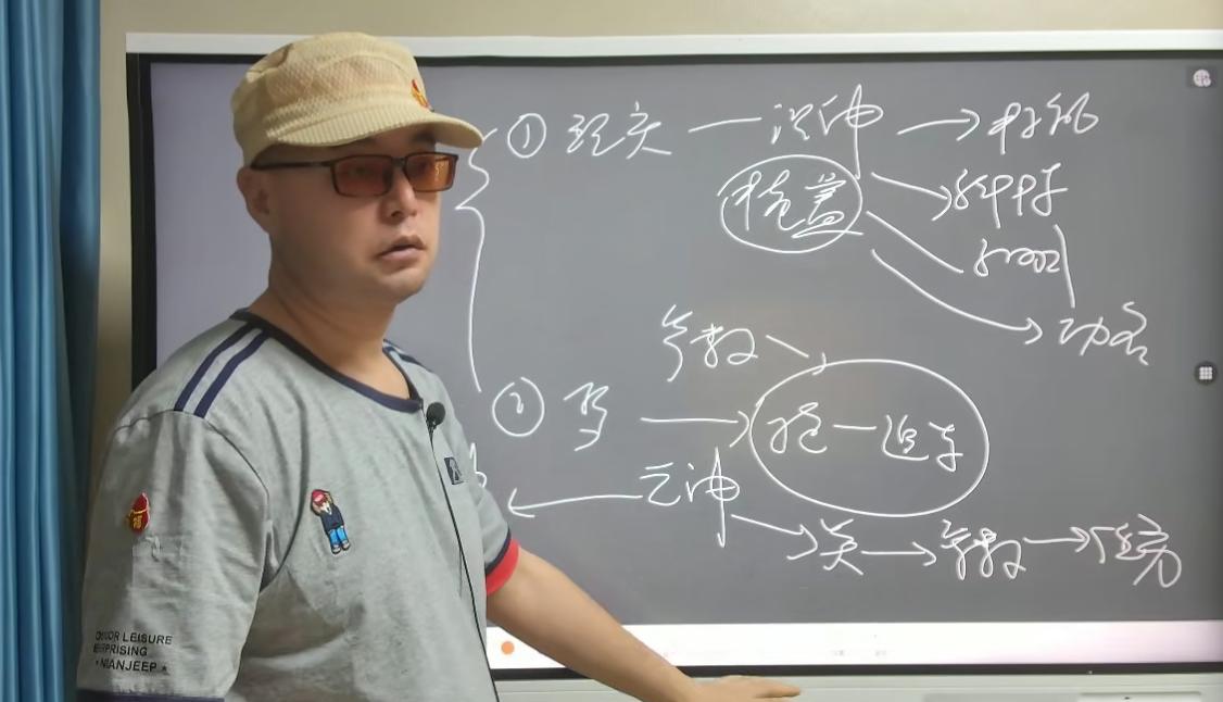 小明老师深度解析《禅宗公案与精神分析》第三季第四讲
1. 禅宗思想中的“梦”与“