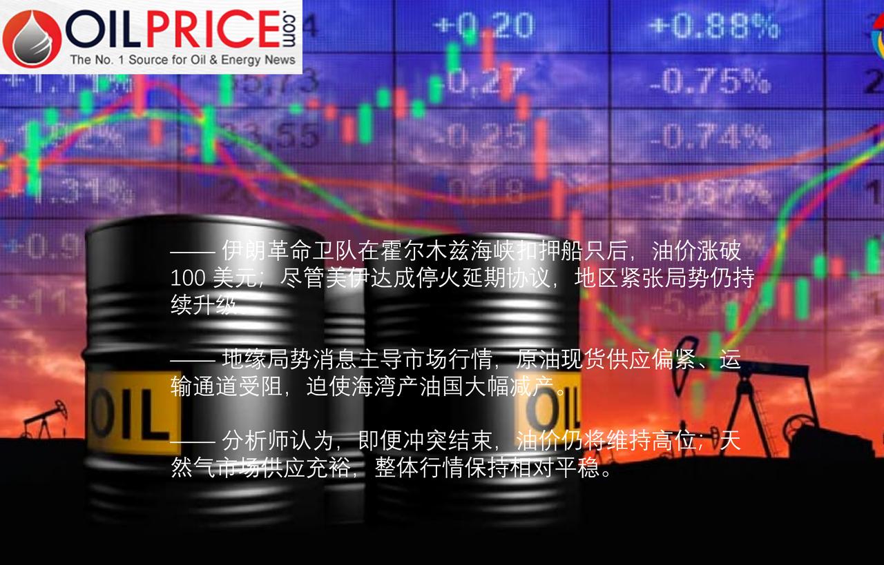 未来油价怎么走？渣打银行给出答案：95 美元将成长期平衡点

伊朗伊斯兰革命卫队