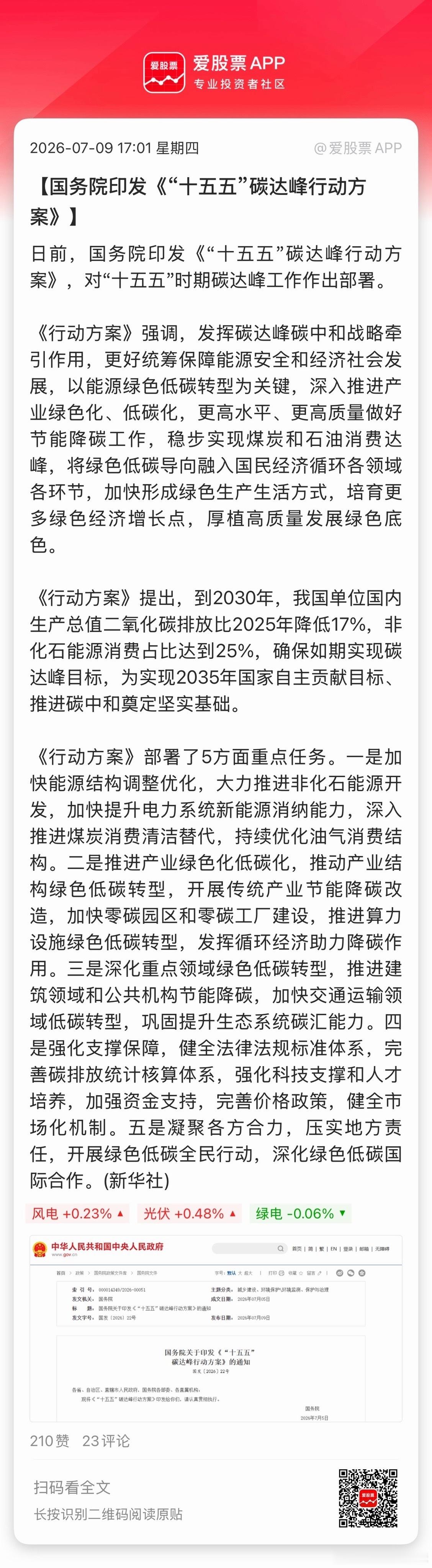晚间重磅！十五五碳达峰行动方案落地，新能源迎顶层大政策今晚市场最大的消息，无疑是