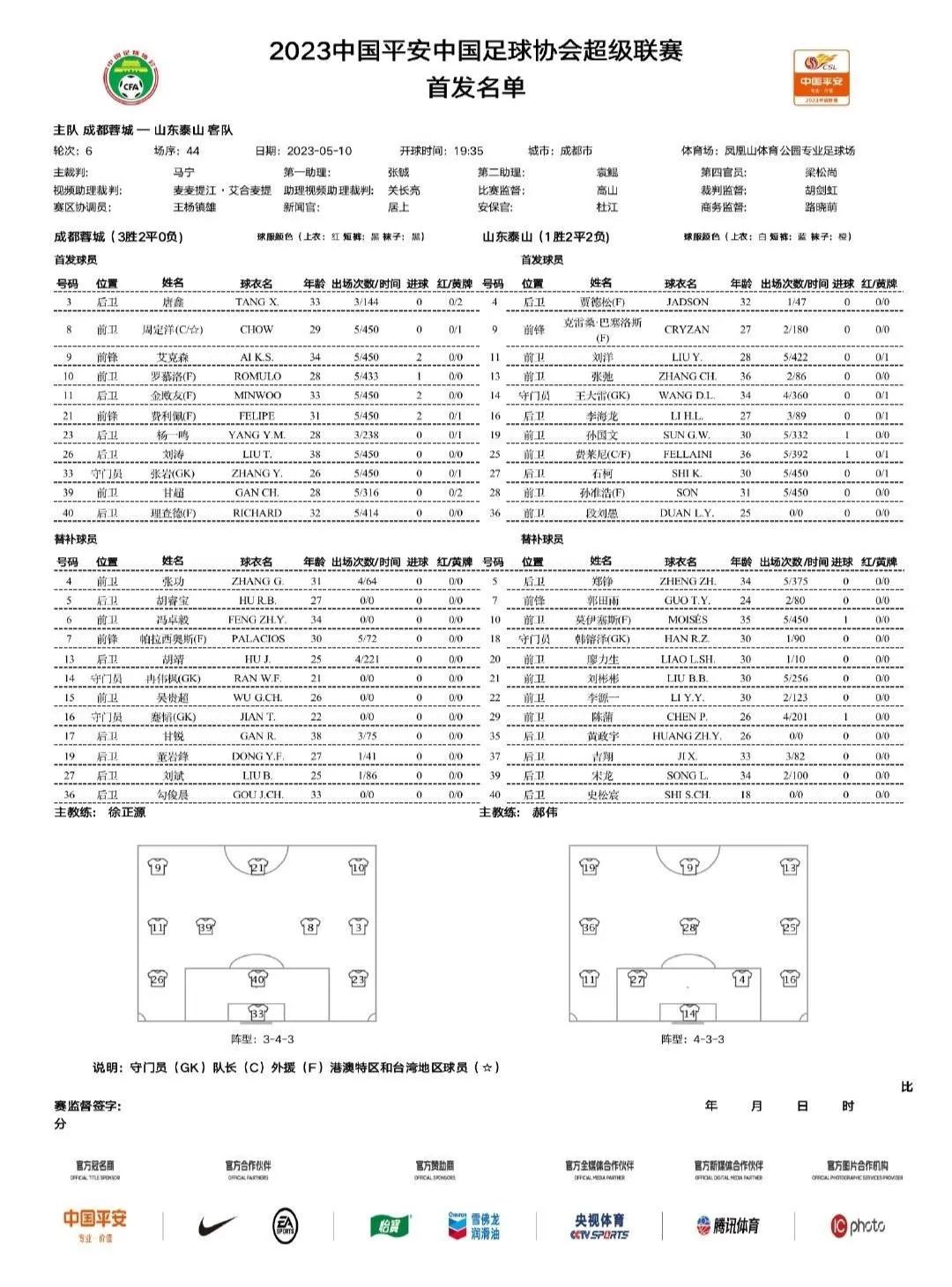 泰山队首发出炉，段刘愚迎来宝贵首发机会，贾德松复出，莫伊塞斯则是坐到了替补席上，