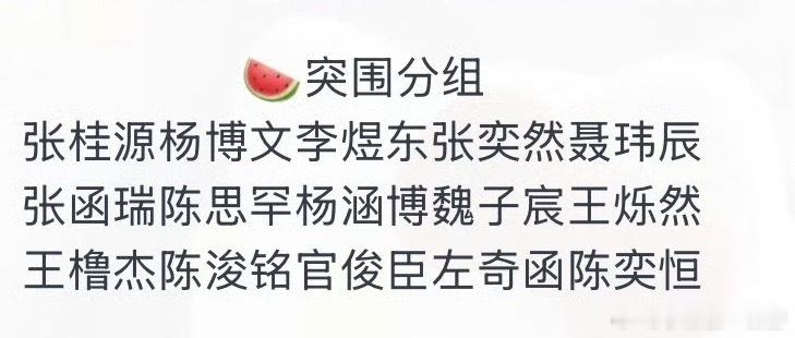 🍉突围分组呜呜我想要的张奕然王烁然呢 