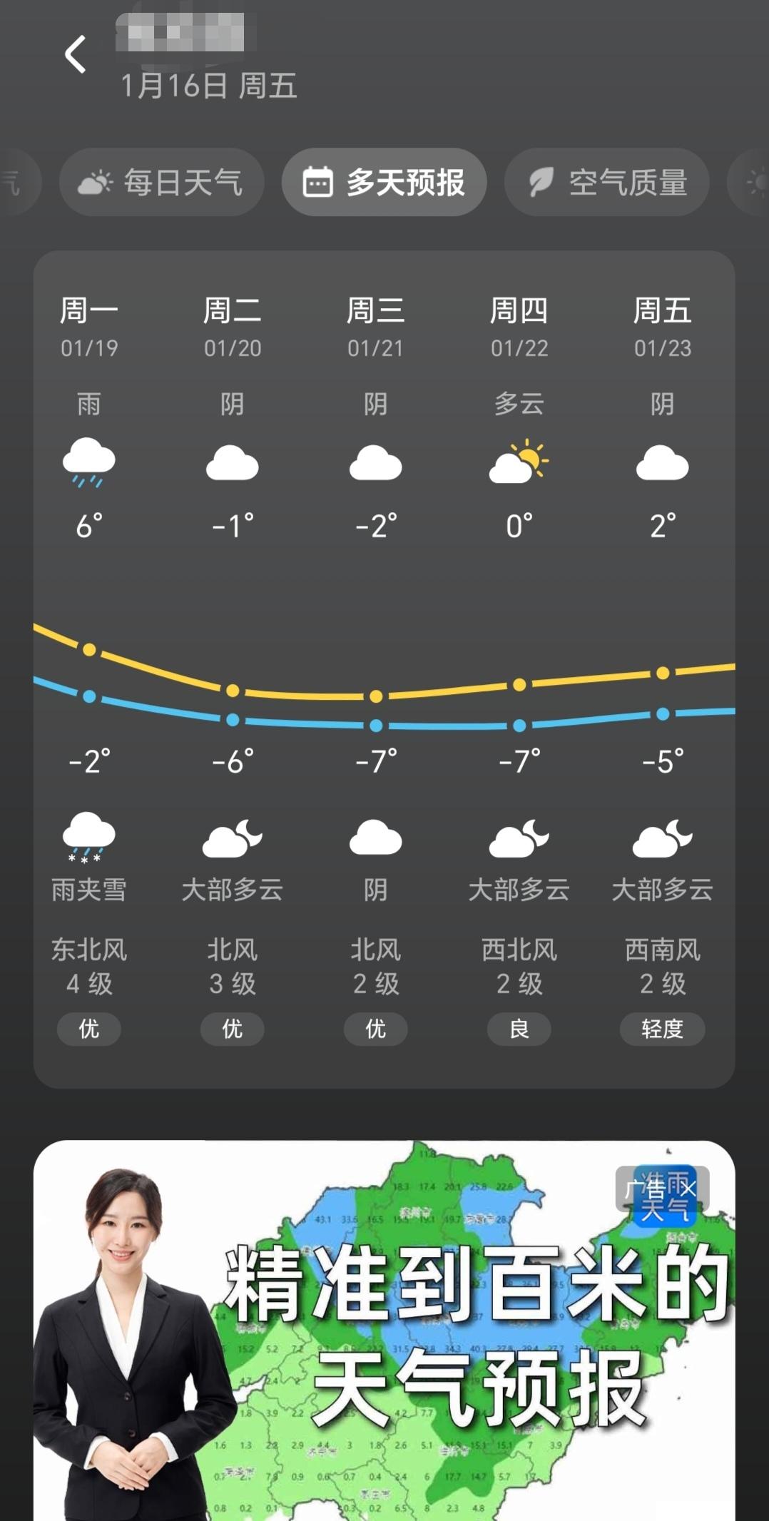 明天将迎来四九第一天，再过4天又进入大寒节气。

数九寒冬最冷的时段就要到来了，