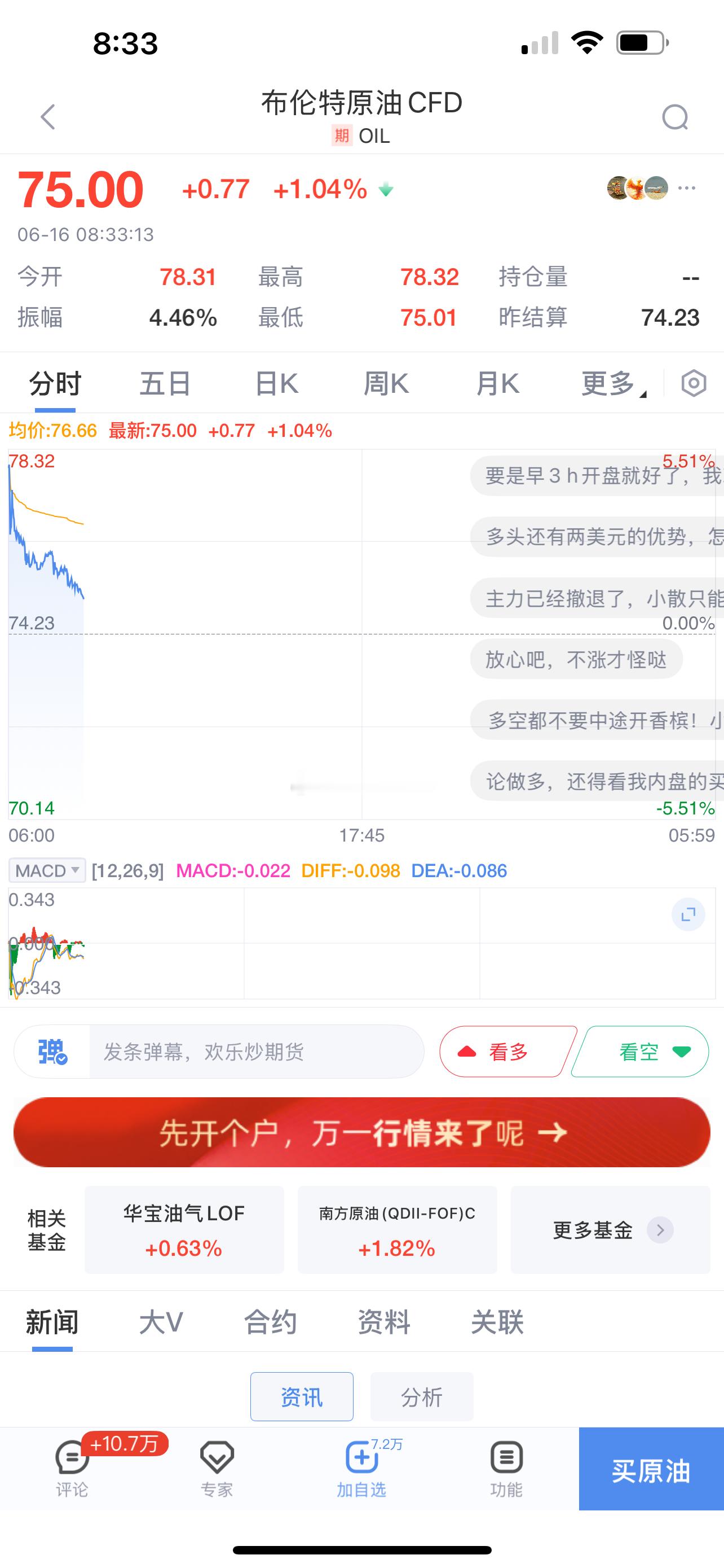 原油没搞头了大资金都准备撤了伊朗不敢封锁海峡 ​​​