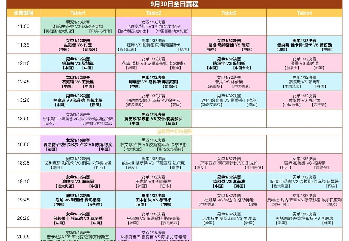 大家注意！大新闻！即将到来的9月30日是什么日子？没错，就是2024WTT中国大
