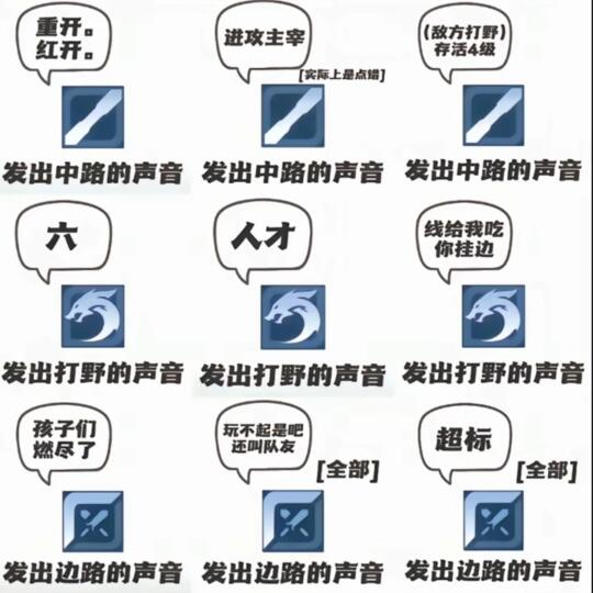 分享一波各分路的声音