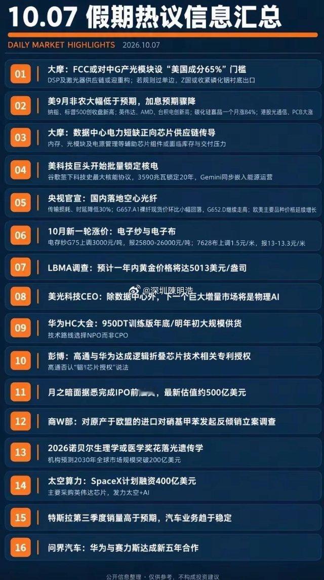长假炸出一堆重磅消息！重点关注医药疫苗概念+核电概念+地产概念+光通信概念等等。