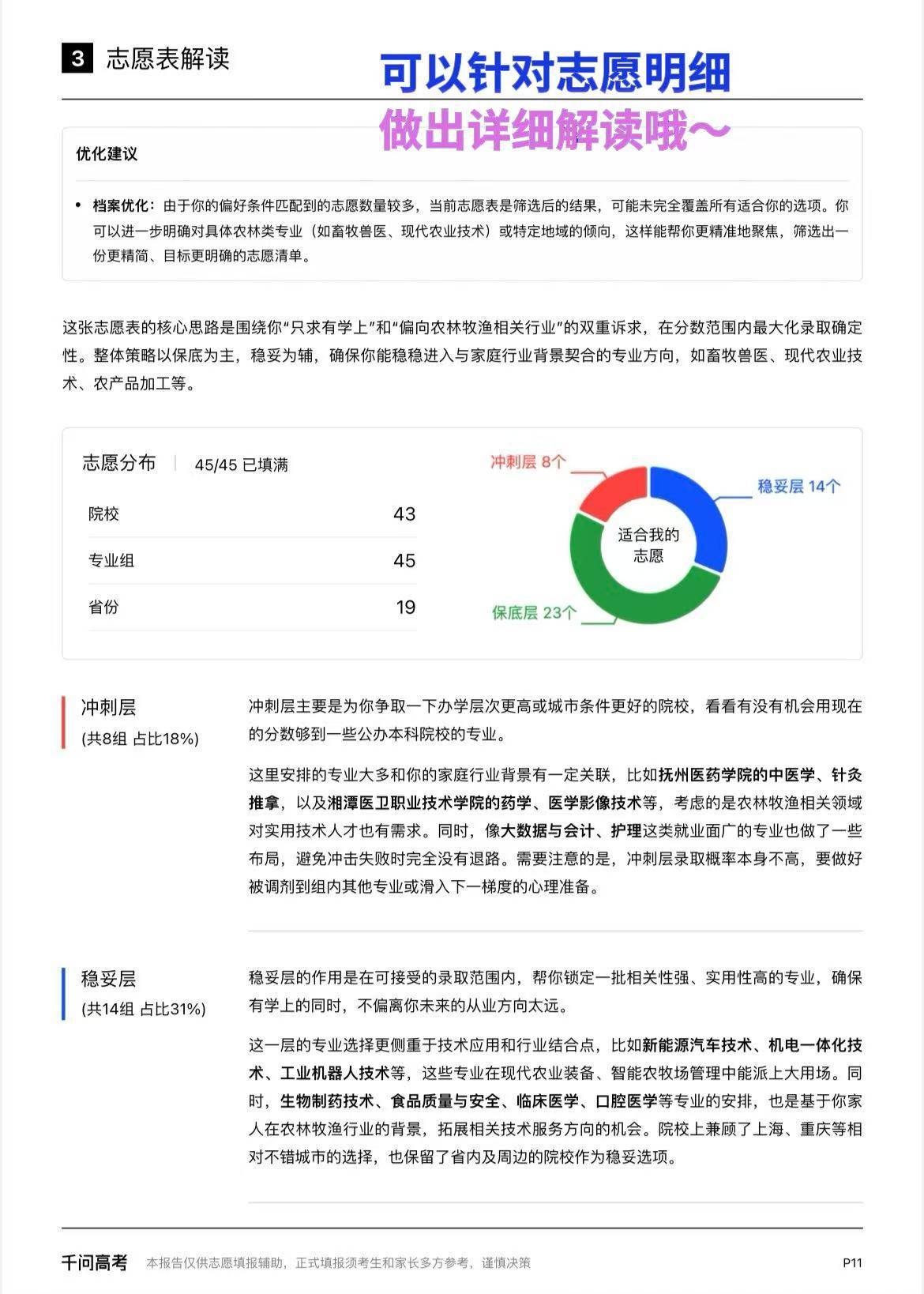 #报志愿前先搞懂这些概念# 志愿填报不用太焦虑，可以让千问帮忙，它是专家级的高考