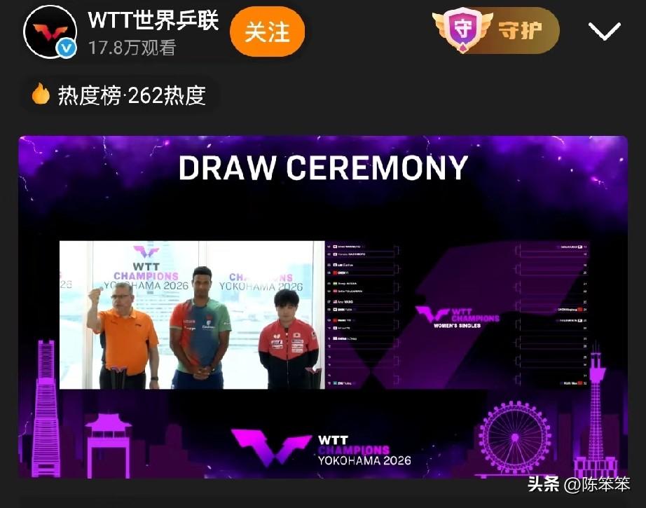 横滨冠军赛女单签位：
1/4区：张本美和🆚桥本帆乃香 ，李恩惠🆚陈熠，阿库拉