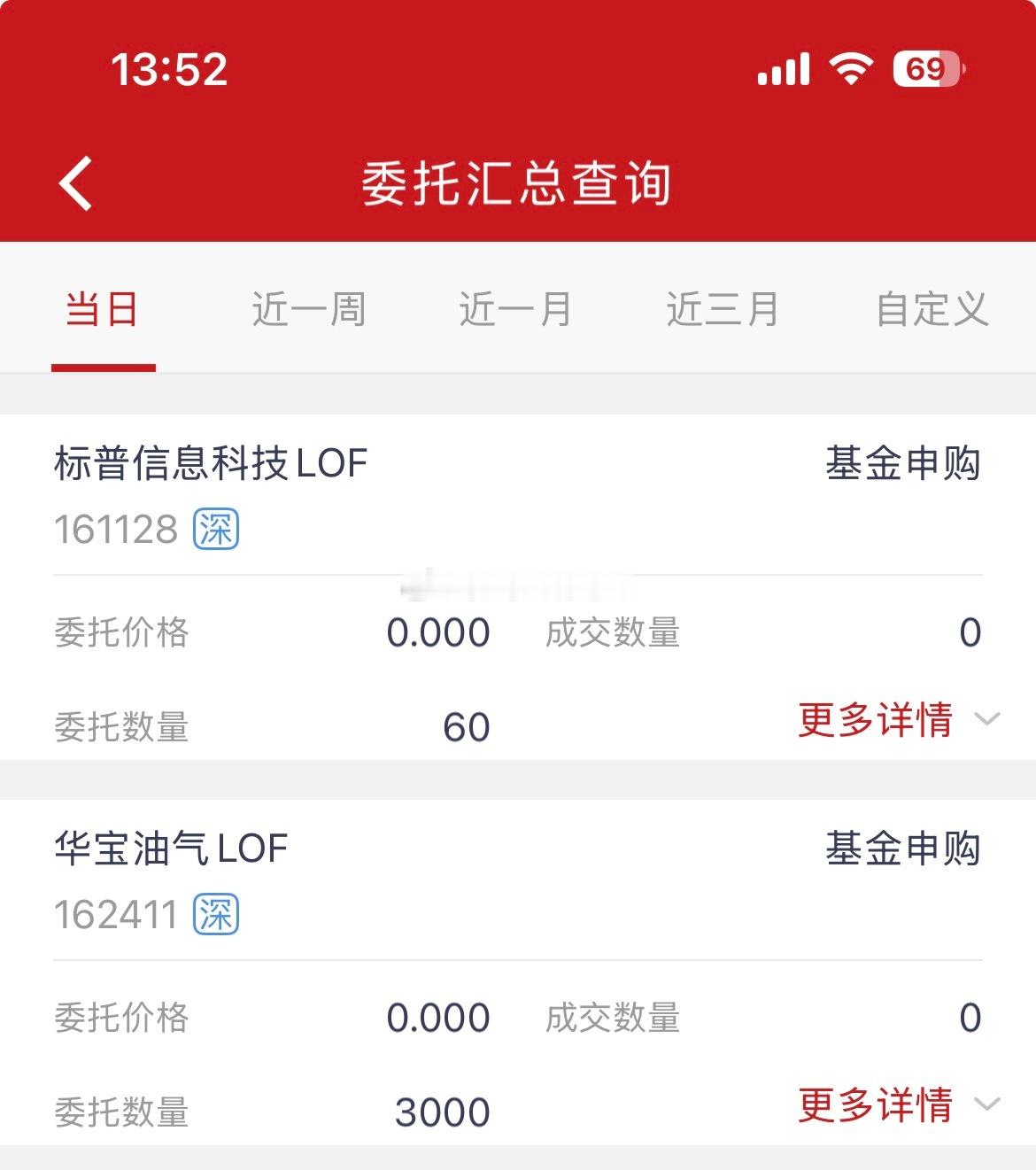 基金套利 两只，1、标普信息科技溢价率2%，申购10*6。2、华宝油气溢价率3%
