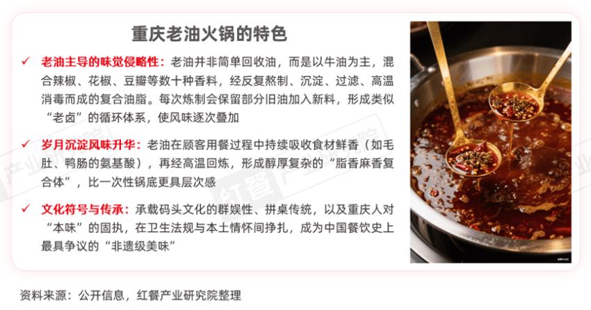 《中国餐饮供应链研究报告——地道重庆老火锅应用方案》发布