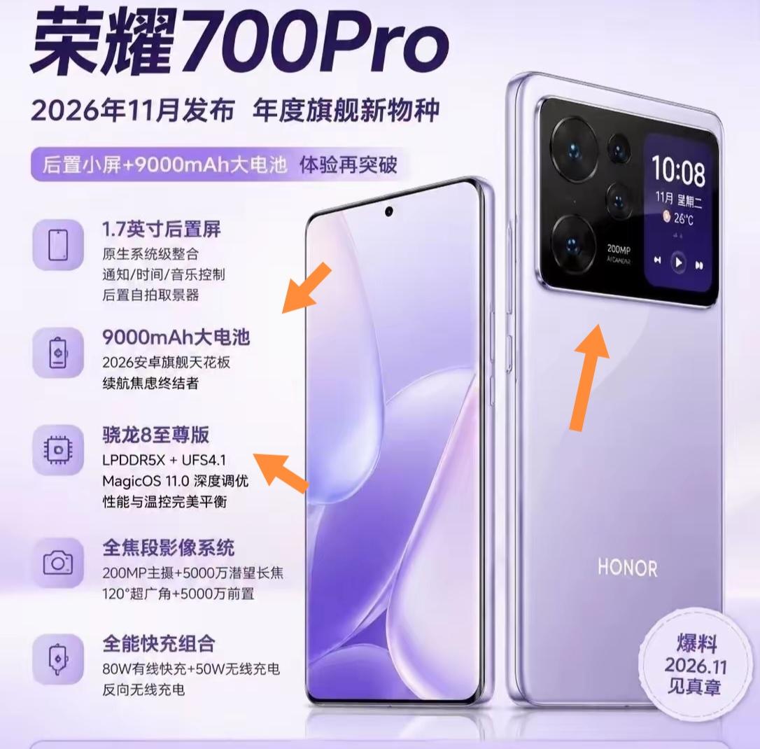 荣耀700 Pro的爆料太让人期待了！这次它直接在机身内置1.7英寸原生背屏，不