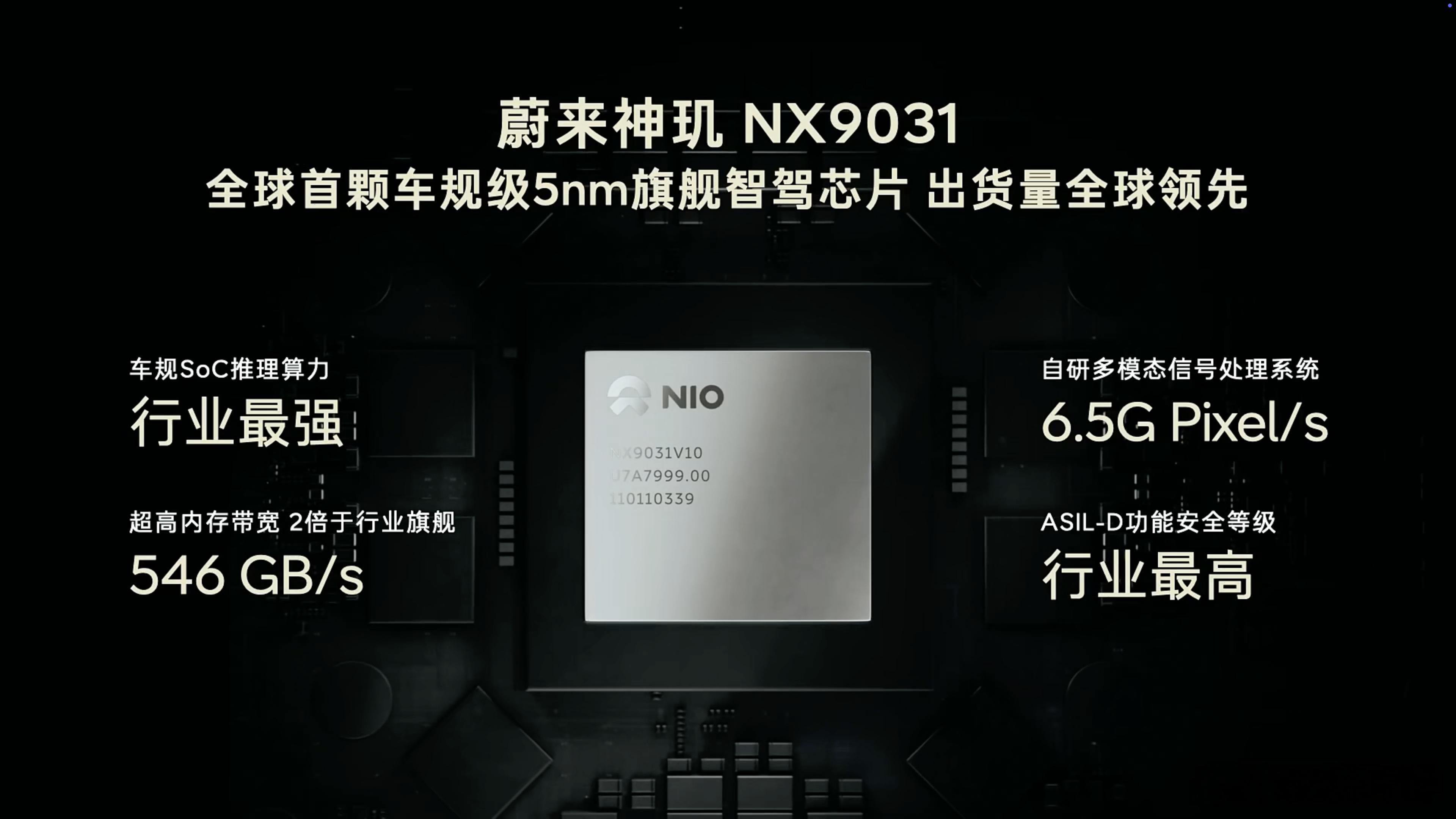 自研芯片里蔚来这个应该是内存带宽最高的了。蔚来乐道l80