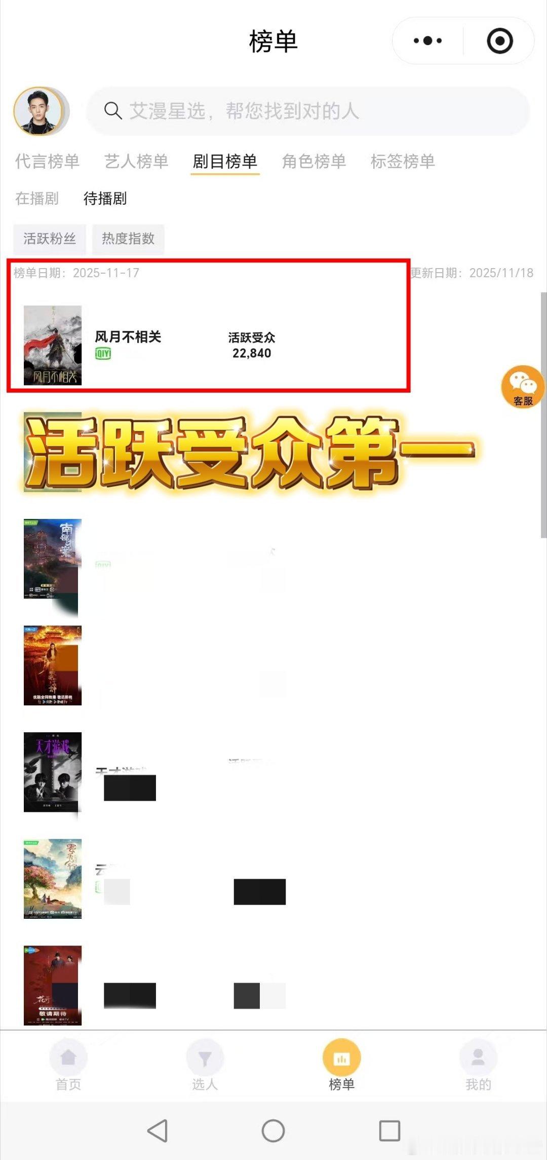 邓为风月不相关已连续一周拿下待播剧热度第一，持续霸榜