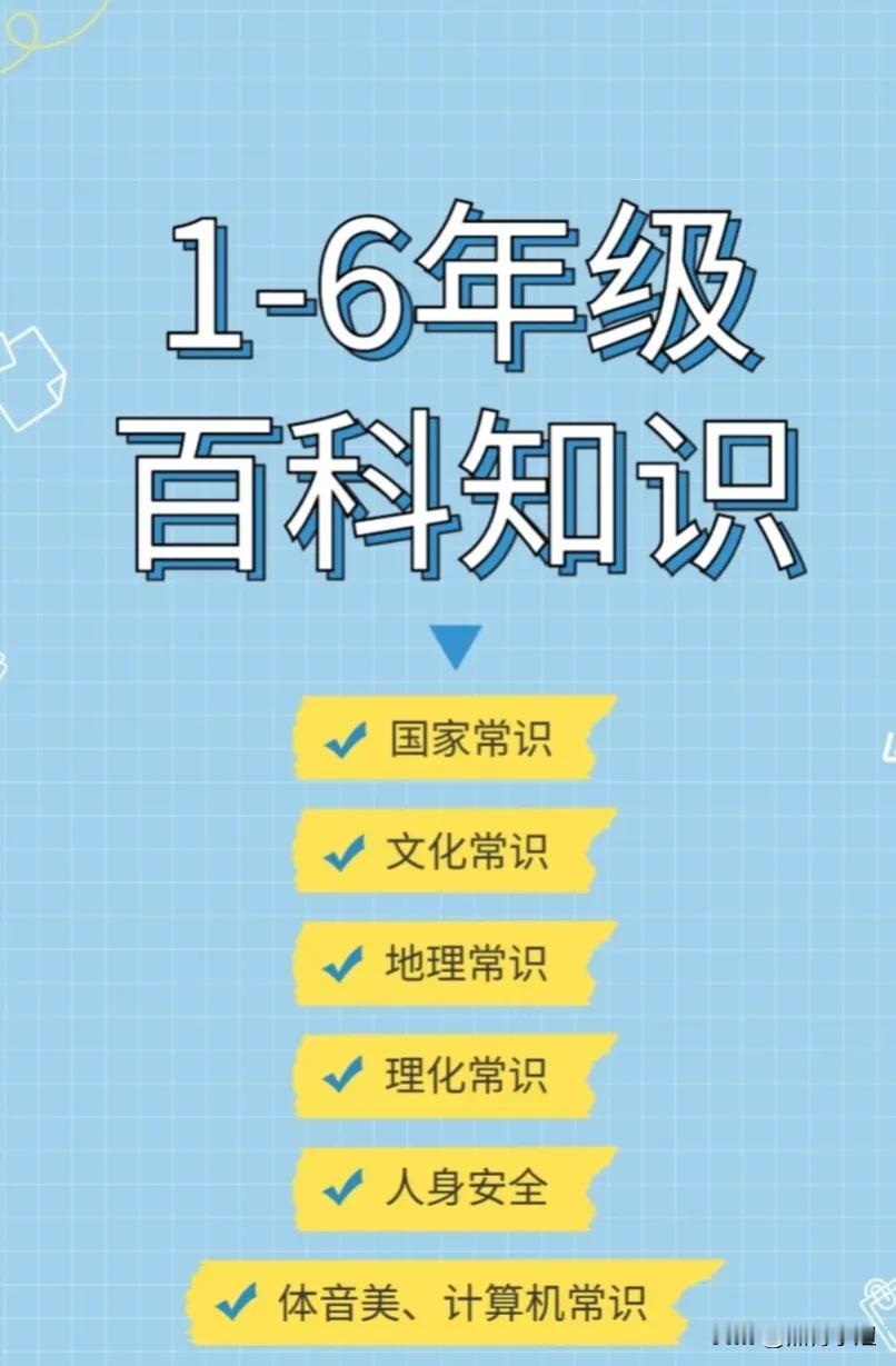 1-6年级百科知识，再没有比这个更全的了，涵盖国家常识、文化常识、地理常识、理化