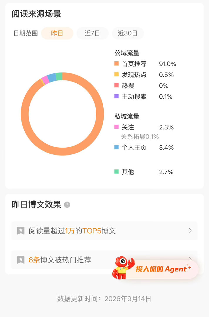 细节91 ​​​
