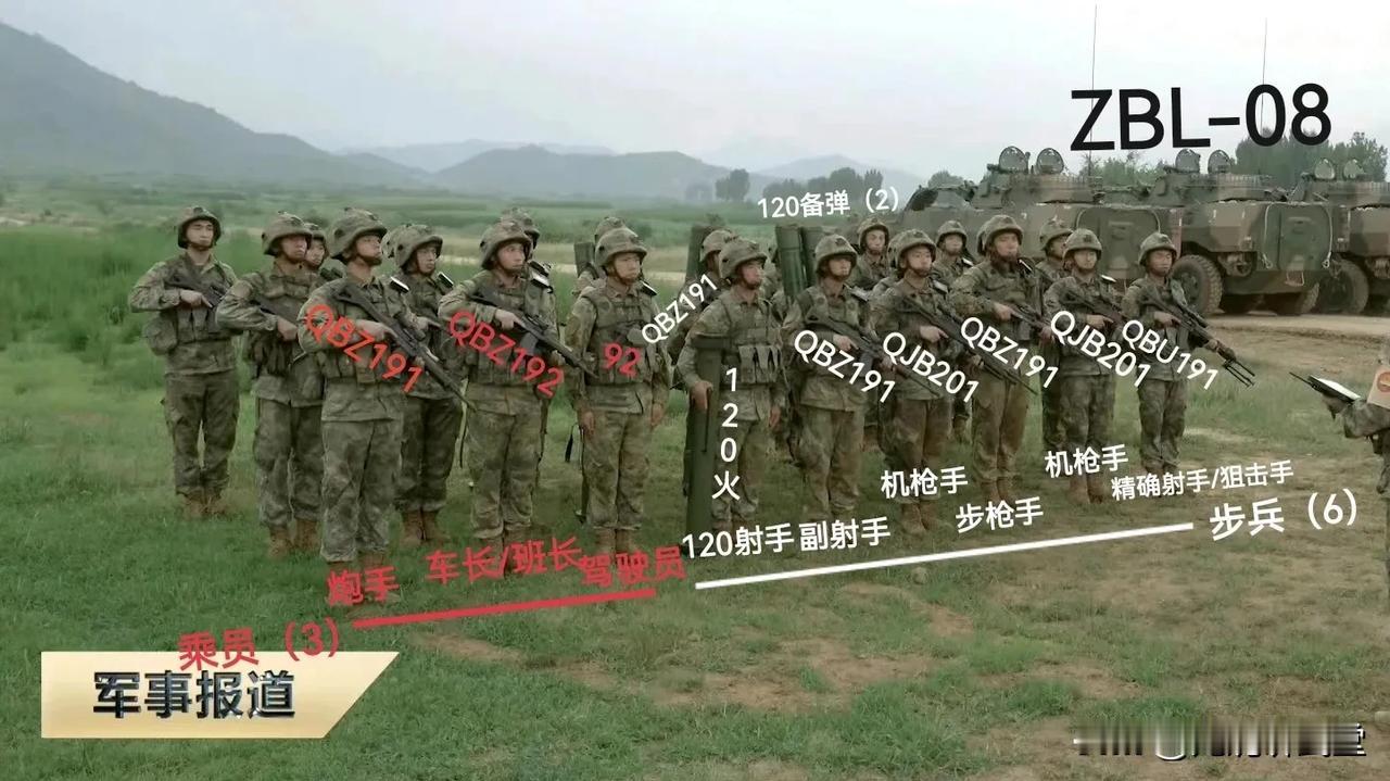 191枪族已经实装我装甲步兵班，图上是中型合成旅的一个普通装甲步兵，载具是08式