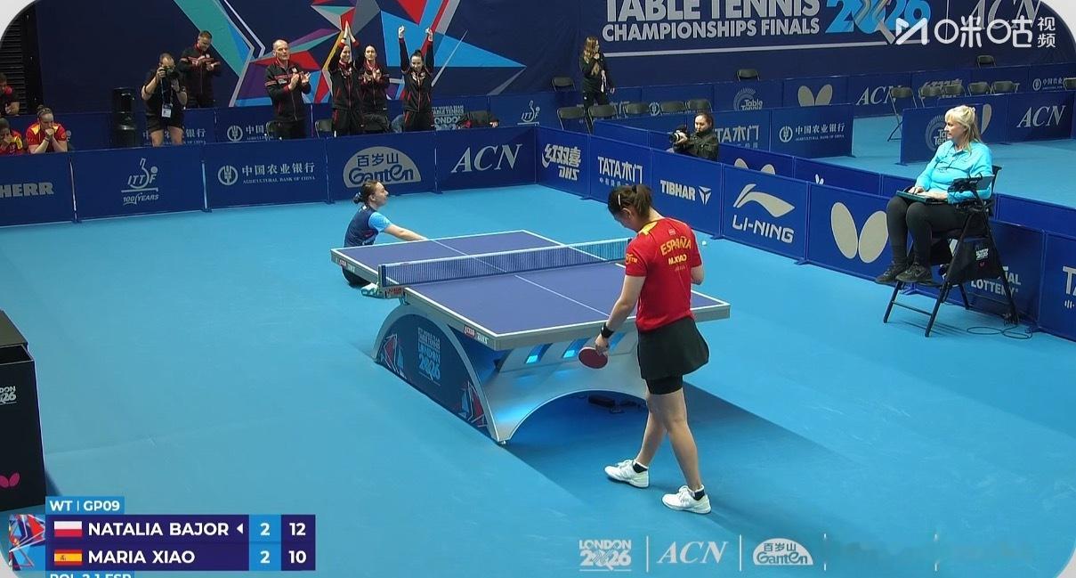 2026伦敦世乒赛女子G9波兰3-1西班牙巴约3-0张璇祖安娜0-3肖瑶茜K·韦