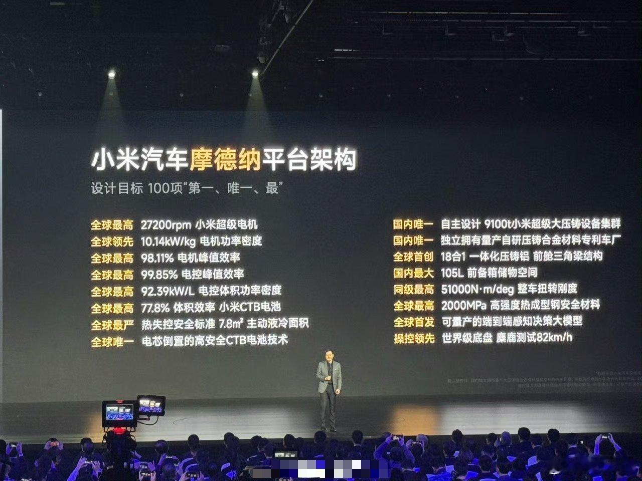 小米第一次造车，第一款车，就这么多全球之最，国内唯一，首创、最高、最大、最严、领