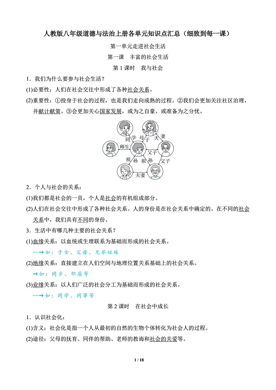 八年级上册道德与法治单元知识点汇总