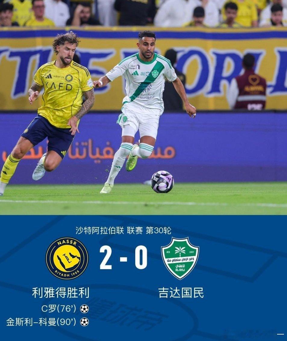 C罗生涯970球利雅得胜利2-0吉达国民8分优势领跑，C罗打进生涯第970球，科