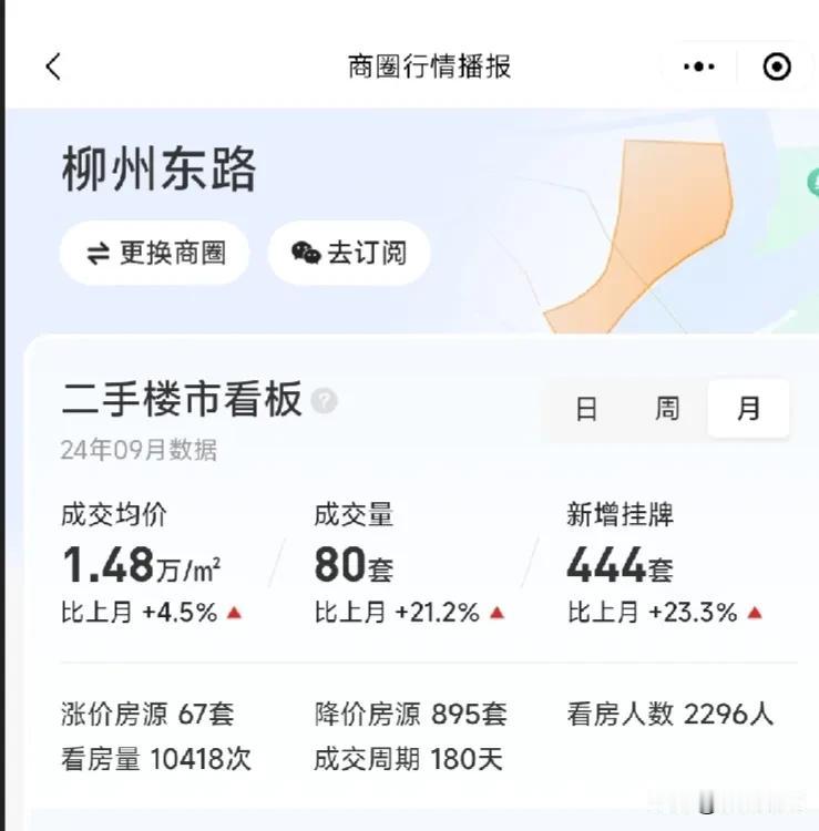 南京浦口的地理中心桥北片区的二手房在9月份全面企稳，我猜主要是桥北外地人和年轻人