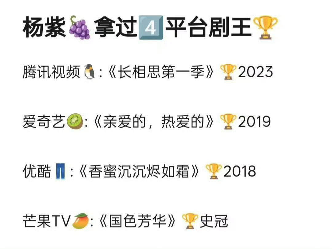 杨紫拿过四个平台的剧王杨紫四大平台剧王，这成就谁敢不服[抱一抱]太棒了 ​​​