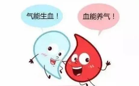 气血不足是很多人都会遇到的问题，今天就来给大家介绍9种气血双补的中成药，让你轻松