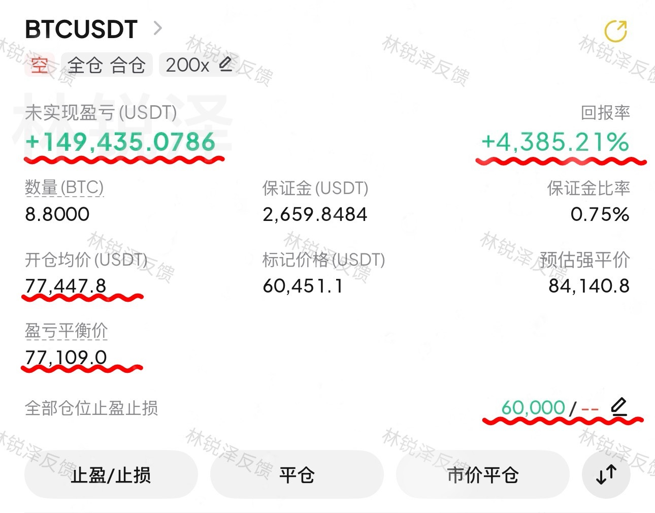 区块链 行百步者半九十！今天很关键！十分的关键！60000关口近在咫尺！分分钟的