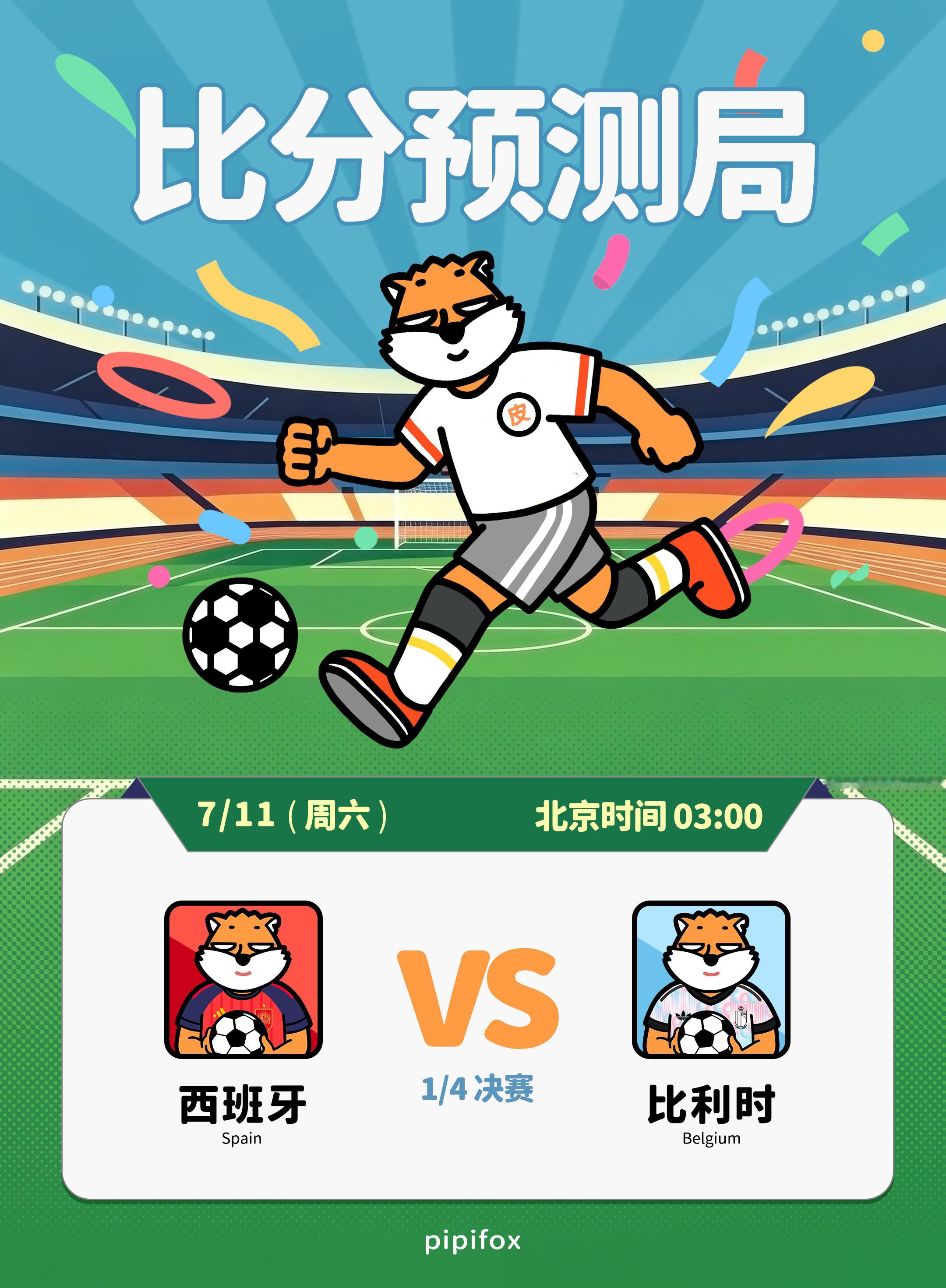世界杯比分预测局|西班牙VS比利时 ⚽️世界杯1/4决赛进行中！快来一起猜比分?