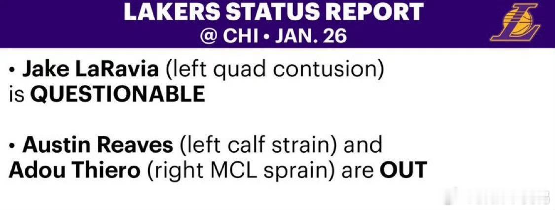 湖人公牛明日伤病名单来了！就在刚刚湖人迎来两条炸裂好消息！另外还有一条不好的坏消