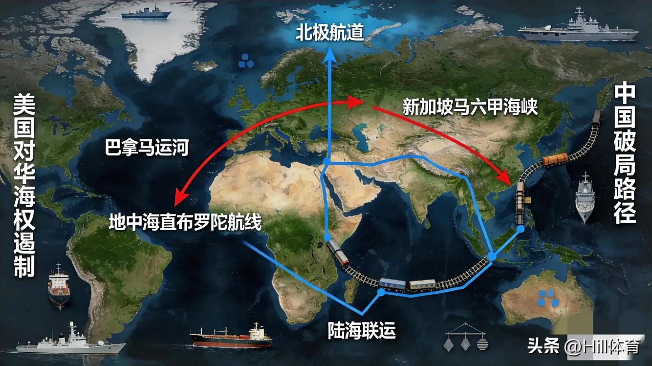 美国对华遏制已转向：科技卡不住，就用海权锁通道
 
美国对华科技与经济围堵屡屡碰