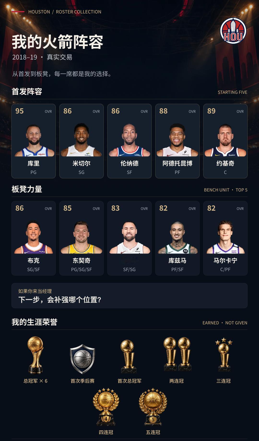 我的火箭阵容
2002 年接手火箭之后，我把阵容摆成了这样：库里、米切尔、伦纳德
