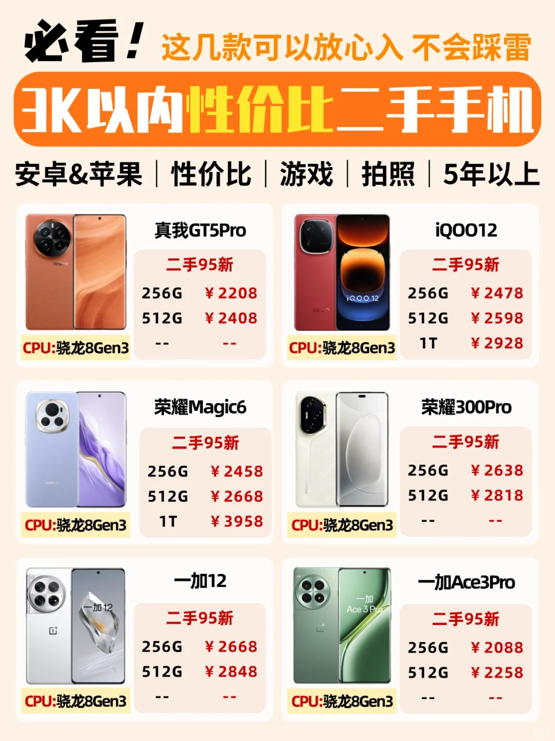 3K以内二手手机怎么选❓这几款可以放心入‼️