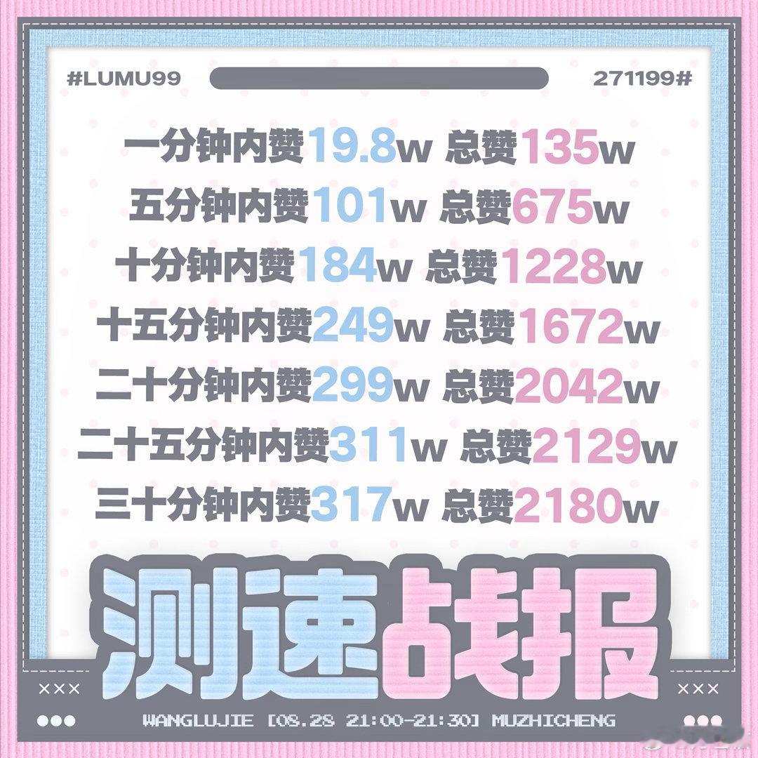 橹穆批nb ​​​