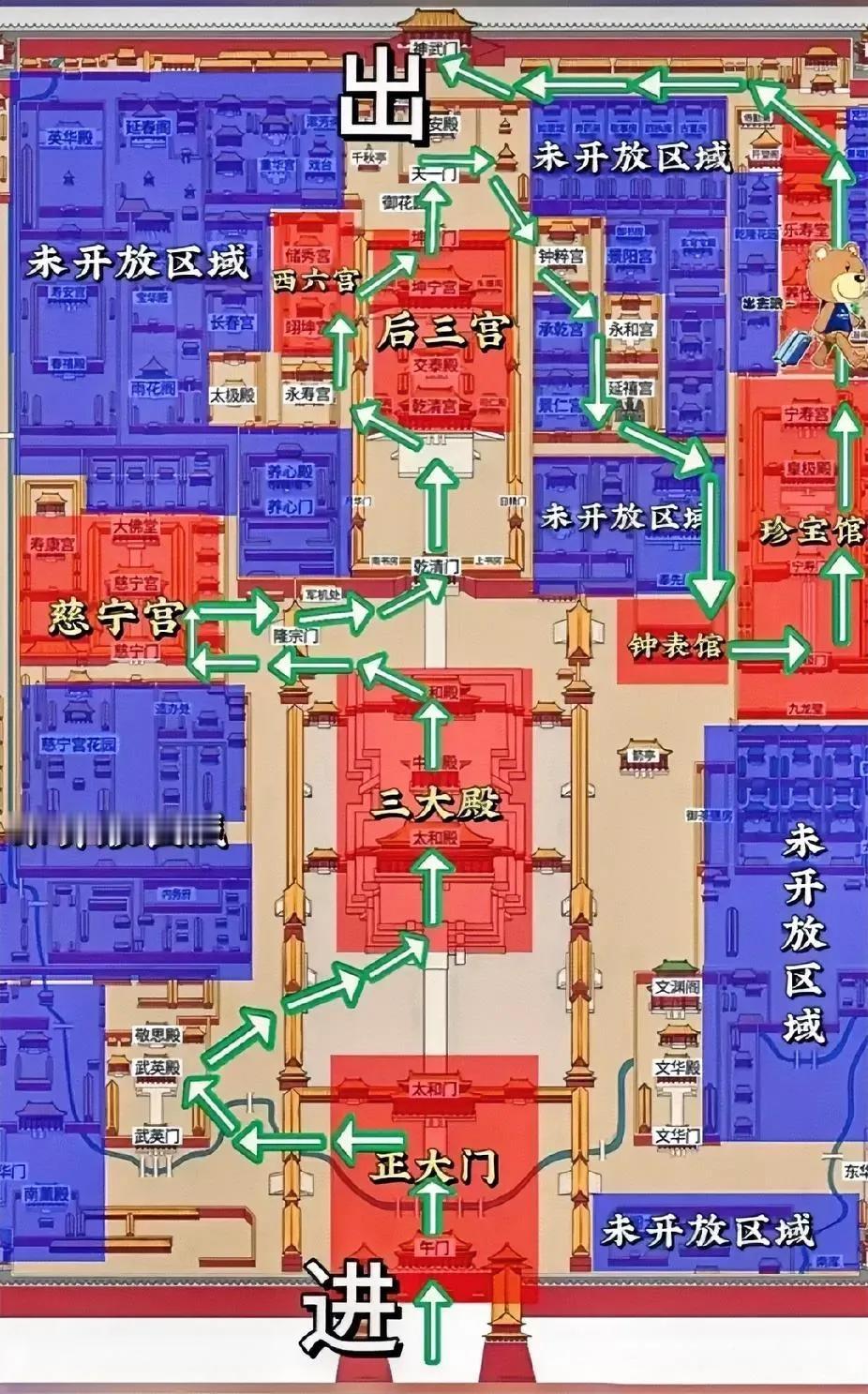 故宫最经典的游览路线推荐[比心]