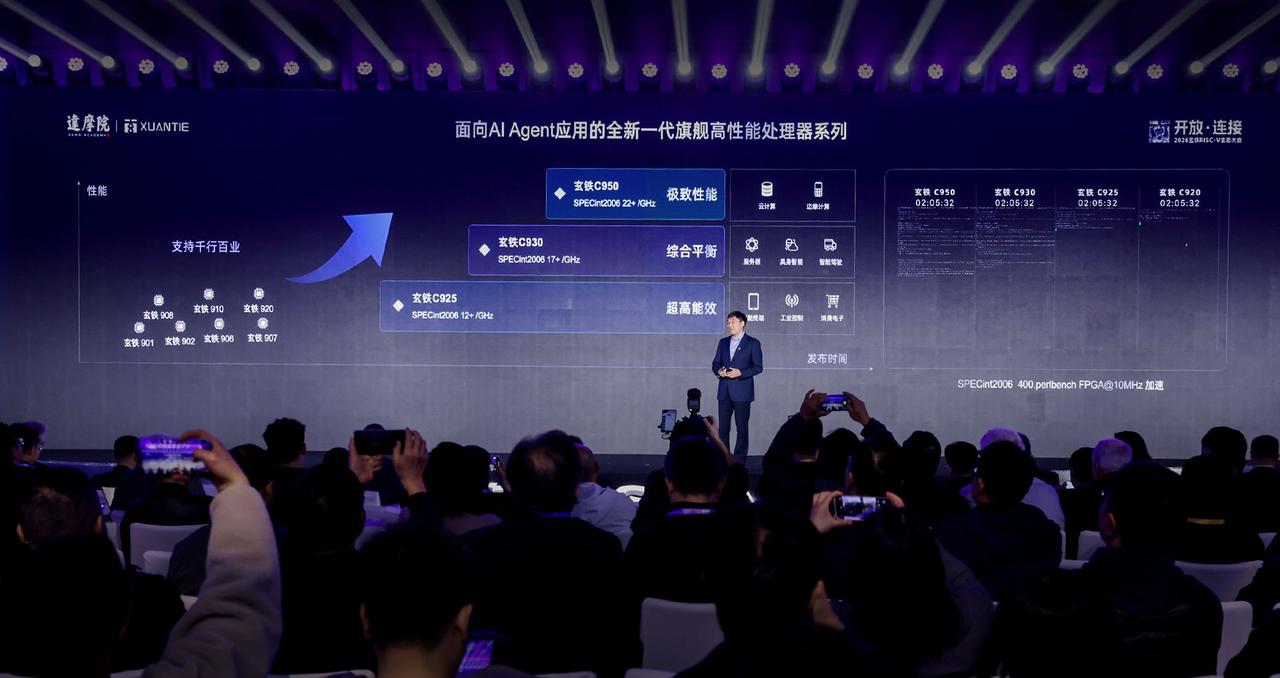 中国阿里达摩院甩出王炸，CPU也能跑千亿大模型，直接开辟算力新赛道！[灵光一闪]