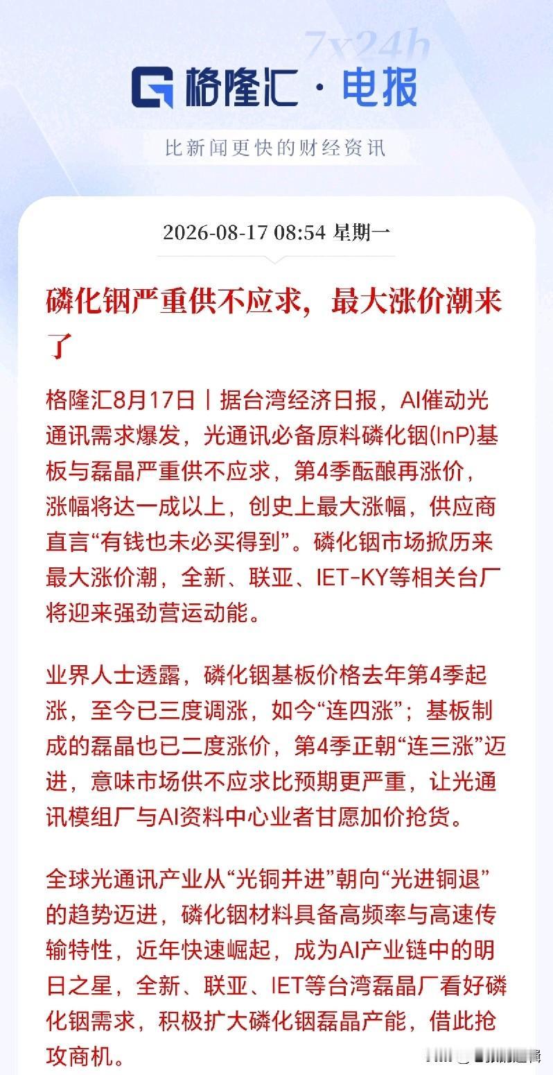 磷化铟这行情是彻底疯了！
严重供不应求，现货被一扫而空，有钱不一定能买到货，恐慌