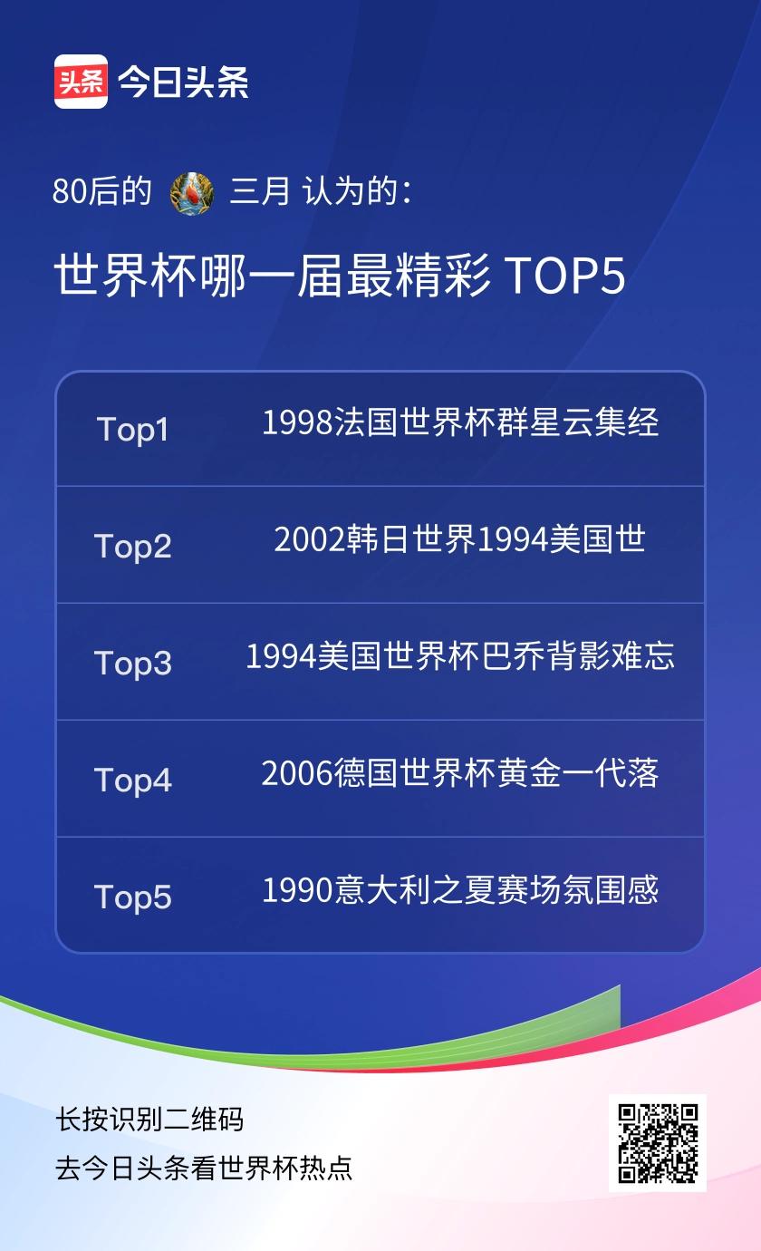 TOP5
