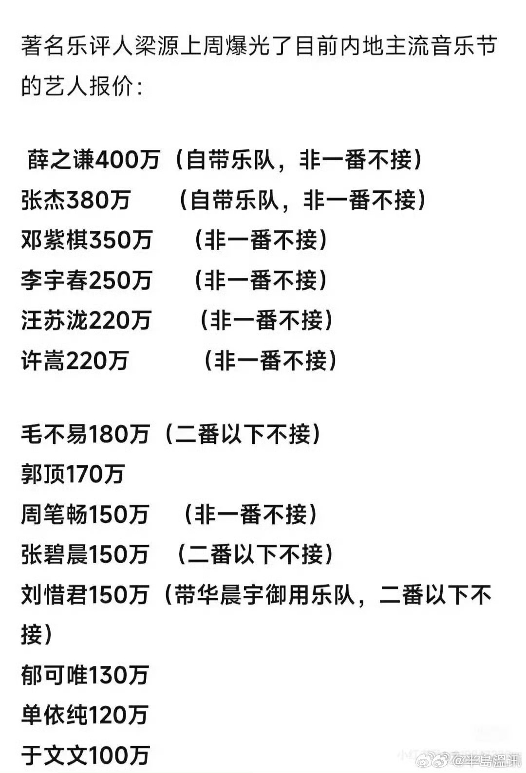 内地歌手音乐节报价👁️ ​​​